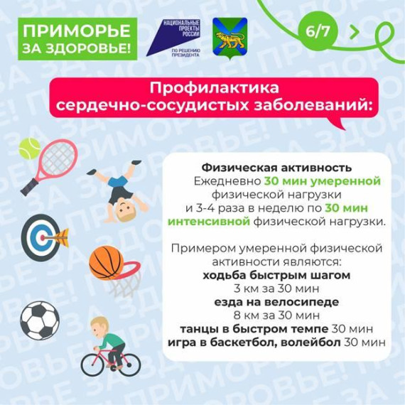 Берегите сердце! Неделя осведомленности о сердечно-сосудистых заболеваниях в Приморье.