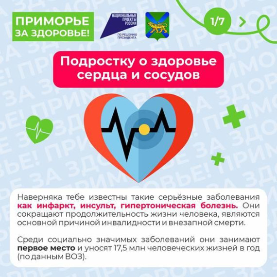 10-16.02.2025 Неделя осведомленности о заболеваниях сердца.